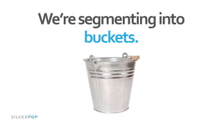 We’resegmentinginto
buckets.
 