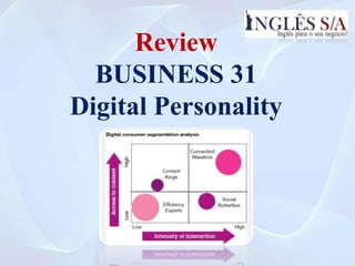 Review
BUSINESS 31
Digital Personality
 