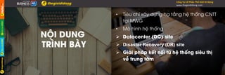 NỘI DUNG
TRÌNH BÀY
•  Tiêu chí xây dựng hạ tầng hệ thống CNTT
tại MWG
•  Mô hình hệ thống
Ø  Datacenter (DC) site
Ø  Disaster Recovery (DR) site
Ø  Giải pháp kết nối từ hệ thống siêu thị
về trung tâm
Công	Ty	Cổ	Phần	Thế	Giới	Di	Động	
www.thegioididong.com	
 