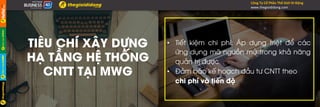 •  Tiết kiệm chi phí: Áp dụng triệt để các
ứng dụng mã nguồn mở trong khả năng
quản trị được
•  Đảm bảo kế hoạch đầu tư CNTT theo
chi phí và tiến độ
Công	Ty	Cổ	Phần	Thế	Giới	Di	Động	
www.thegioididong.com	
TIÊU CHÍ XÂY DỰNG
HẠ TẦNG HỆ THỐNG
CNTT TẠI MWG
 