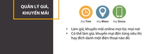 QUẢN LÝ GIÁ,
KHUYẾN MÃI
•  Làm giá, khuyến mãi online mọi lúc mọi nơi
•  Có thể làm giá, khuyến mại đến từng siêu thị
hay đích danh một điện thoại nào đó
 