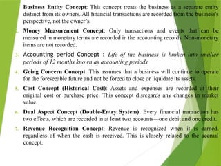 Fundamentals of Accounting for B.Com.pptx