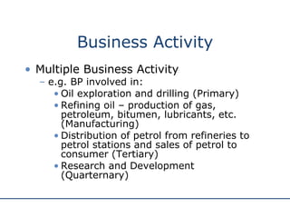 Business Activity Multiple Business Activity e.g. BP involved in: Oil exploration and drilling (Primary) Refining oil – production of gas, petroleum, bitumen, lubricants, etc. (Manufacturing) Distribution of petrol from refineries to petrol stations and sales of petrol to consumer (Tertiary) Research and Development (Quarternary) 