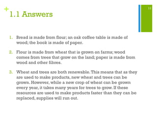 11
+
1.1 Answers
1. Bread is made from flour; an oak coffee table is made of
wood; the book is made of paper.
2. Flour is made from wheat that is grown on farms; wood
comes from trees that grow on the land; paper is made from
wood and other fibres.
3. Wheat and trees are both renewable.This means that as they
are used to make products, new wheat and trees can be
grown. However, while a new crop of wheat can be grown
every year, it takes many years for trees to grow. If these
resources are used to make products faster than they can be
replaced, supplies will run out.
 