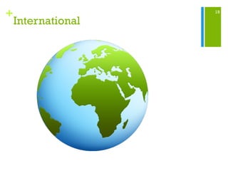 19
+
International
 