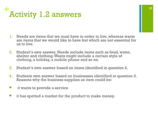 25
+
Activity 1.2 answers
1. Needs are items that we must have in order to live, whereas wants
are items that we would like to have but which are not essential for
us to live.
2. Student’s own answer. Needs include items such as food, water,
shelter and clothing.Wants might include a certain style of
clothing, a holiday, a mobile phone and so on.
3. Student’s own answer based on items identified in question 2.
4. Students own answer based on businesses identified in question 3.
Reasons why the business supplies an item could be:
 it wants to provide a service
 it has spotted a market for the product to make money.
 