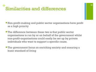30
+
Similarities and differences
 Non-profit-making and public sector organisations have profit
as a high priority
 The difference between these two is that public sector
organisations is run by or on behalf of the government whilst
non-profit-organisations could easily be set up by private
individuals who want to support a specific cause.
 The government focus on enriching society and ensuring a
basic standard of living
 