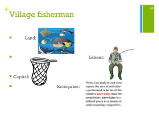 43
+
Village fisherman
 Land:
 Labour:
 Capital:
 Enterprise:
 