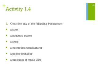 45
+
Activity 1.4
1. Consider one of the following businesses:
 a farm
 a furniture maker
 a shop
 a cosmetics manufacturer
 a paper producer
 a producer of music CDs
 