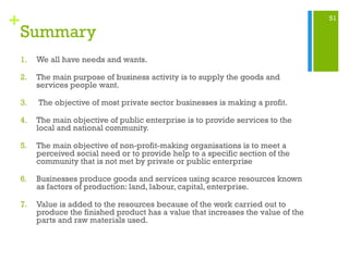 51
+
Summary
1. We all have needs and wants.
2. The main purpose of business activity is to supply the goods and
services people want.
3. The objective of most private sector businesses is making a profit.
4. The main objective of public enterprise is to provide services to the
local and national community.
5. The main objective of non-profit-making organisations is to meet a
perceived social need or to provide help to a specific section of the
community that is not met by private or public enterprise
6. Businesses produce goods and services using scarce resources known
as factors of production: land, labour, capital, enterprise.
7. Value is added to the resources because of the work carried out to
produce the finished product has a value that increases the value of the
parts and raw materials used.
 