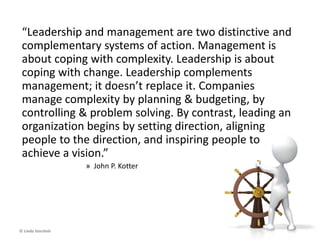 Michael Porter on Strategy
© Linda Gorchels
 