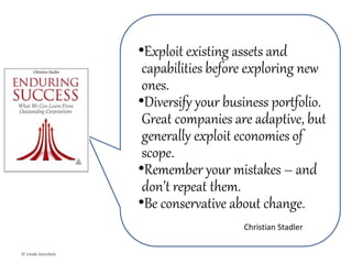 “Most of the management tools and
techniques we studied had no direct
causal relationship to superior
business performance. What does
matter, it turns out, is having a
strong grasp of the basics. Without
exception, companies that
outperformed their industry peers
excelled at what we call the four
primary management practices –
strategy, execution, culture, and
structure.”
Joyce, Nohria, Roberson
© Linda Gorchels
 