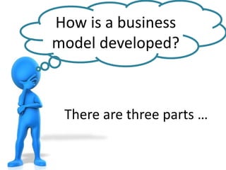 “Strategy has been the primary building
block of competitiveness over the past
three decades, but in the future, the
quest for sustainable advantage may
well begin with the business model.
Seven out of 10 companies are trying to
create innovative business models and
98% are modifying existing ones.”
“How to Design a Winning Business Model” (Ramon
Casadesus-Masanell, Joan Ricart), Harvard Business
Review, January-February 2011, pp. 101+
© Linda Gorchels
 