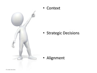 How is a business
model developed?
There are three parts …
 