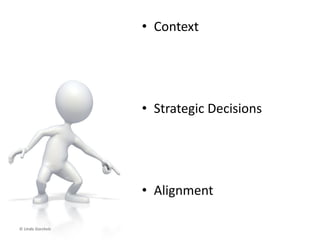 • Context
• Strategic Decisions
• Alignment
© Linda Gorchels
 