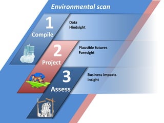 Source:
© Linda Gorchels
 