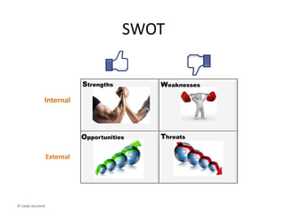 Compile
© Linda Gorchels
 