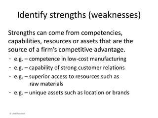 SWOT
Internal
External
Strengths Weaknesses
Opportunities Threats
© Linda Gorchels
 