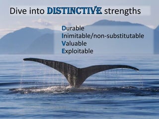 Identify strengths (weaknesses)
Strengths can come from competencies,
capabilities, resources or assets that are the
source of a firm’s competitive advantage.
· e.g. – competence in low-cost manufacturing
· e.g. – capability of strong customer relations
· e.g. – superior access to resources such as
raw materials
· e.g. – unique assets such as location or brands
© Linda Gorchels
 