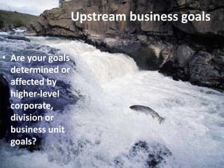 Economy, environment, etc.
• Are there existing laws or requirements that pose
opportunities or threats?
• What governmental and political changes might
happen?
– World affairs, politics, and public policy
© Linda Gorchels
• What pending legislation
might affect your future?
• What environmental or
sustainability issues should
you consider?
 