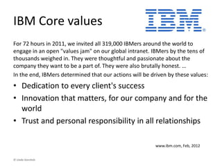 Enduring principles that guide
the “culture” of a firm
Core Values
Link to reputation, positioning
and brand identity
May be part of the mission
statement or a separate
pronouncement
 