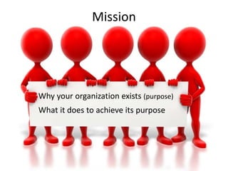 IBM Core values
For 72 hours in 2011, we invited all 319,000 IBMers around the world to
engage in an open "values jam" on our global intranet. IBMers by the tens of
thousands weighed in. They were thoughtful and passionate about the
company they want to be a part of. They were also brutally honest. …
In the end, IBMers determined that our actions will be driven by these values:
• Dedication to every client's success
• Innovation that matters, for our company and for the
world
• Trust and personal responsibility in all relationships
www.ibm.com, Feb, 2012
© Linda Gorchels
 