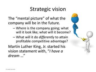 Simon Sinek: Start with Why
© Linda Gorchels
 