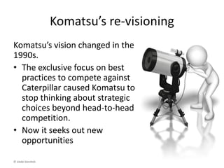 Komatsu’s vision, 60s-80s
• Komatsu
– Encircle Caterpillar
– Date Corporate Challenge Activities
– 1960s Protect home market Licensing deals
Begin quality efforts Quality programs
– 1970s Build export markets Industrializing nations
– late 70s Create new products Future and Frontiers
markets program
© Linda Gorchels
 