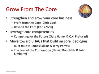 Category 1:
Grow from the core
© Linda Gorchels
 