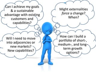 • Strategic Decisions
© Linda Gorchels
Where to compete?
(which customers?)
How to compete?
(what value proposition?)
 