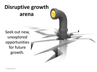 Customer focus
Value proposition
Existing
customers
Adjacent
markets
Product/service offerings
Collaborative
external
relationships
Commercial
processes
New revenue
streams
Redefine
customer
targets
Reprioritize
customers
Increase share of
wallet
Enter new
industries
Enter new
geographies
Create new market
applications
Consider price &
fee alternatives
Generate revenue
from non-product
sources
Add complements
Modify offerings
Develop new
products
Re-bundle
offerings
Create new
collaborative
solution
Test open
innovation
Sellthrough new
channel
Create hybrid channel
Integrate
channel
Rethink
customer value
chain Rethink
automation
Simplify sales
transaction
Transformative Growth options
© Linda Gorchels
 
