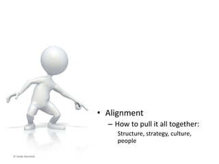 © Linda Gorchels
Tips for disruptive growth
• Explore several plausible futures
• Avoid reliance on “best” customers
– jumpstart emerging markets
• Maintain a long-term perspective
(even long-term incrementalism)
 