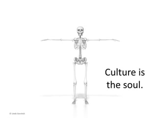Wolcott-Lippitz Innovation Structures
© Linda Gorchels
Sustaining growth
might use any,
including
Opportunist
Disruptive
Growth
 