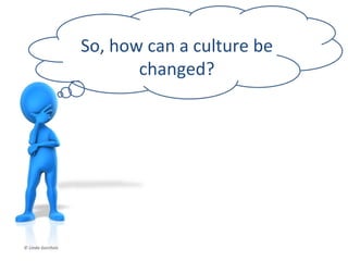 What about
subcultures?
Subcultures
• Are located throughout the
organization
• Can enhance or oppose firm’s
dominant culture (i.e., are
countercultures)
Countercultures can:
• provide surveillance
• be an early indicator of
emerging values
© Linda Gorchels
 