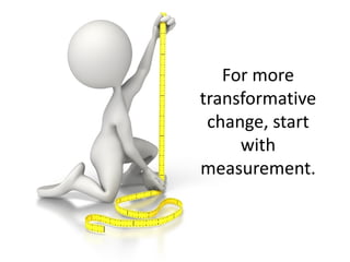 For minimal changes (e.g., sustaining
growth arena), allow employees to
“craft” strategy
© Linda Gorchels
 