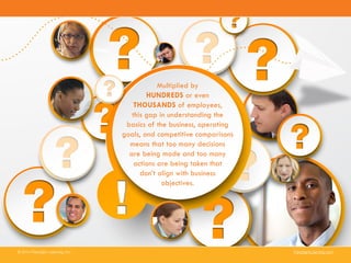 Multiplied by
HUNDREDS or even
THOUSANDS of employees,
this gap in understanding the
basics of the business, operating
goals, and competitive comparisons
means that too many decisions
are being made and too many
actions are being taken that
don’t align with business
objectives.
© 2014 Paradigm Learning, Inc. ParadigmLearning.com
 