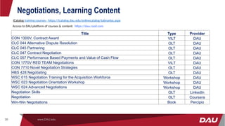 Business Acumen Training GuidePresentation.pptx