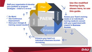 Business Acumen Training GuidePresentation.pptx