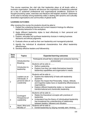 100
This course examines the vital role that leadership plays at all levels within a
business organization. Students will discover the importance of leadership potential
as a key to sustained professional and organizational excellence. Exposure to
thought-provoking cases, exercises and literature will heighten students‟ awareness
of the need to develop strong leadership skills in dealing with dynamic and culturally
diversified organizations and communities of global world.
LEARNING OUTCOMES
After studying this course the students should be able to:
1. Explain the underlying theories and current research findings for effective
leadership behaviors in the workplace.
2. Apply different leadership styles to lead effectively in their personal and
professional settings.
3. Explore, articulate and synthesis leadership choices in making business
decisions and ethical judgments.
4. Evaluate others as well as their own leadership and managerial potential.
5. Identify the individual & situational characteristics that affect leadership
effectiveness.
6. Develop effective leaders and followership.
Sess
ions
Topics Expected learning outcomes
1
Introduction/Ice
Breaking
Introduction to
leadership
Participants should feel a relaxed and conducive learning
environment
Students will be able to ……
 Define Leadership.
 Explore how they can relate themselves towards
leadership capabilities and organization‟s needs.
2
Leaders as an
individuals: A
personal side of
Leadership
Students will be able to ……
 Explore the relationship of traits with leadership
dynamics
 Explain the impact that Personality, Values, Attitude,
and Cognitive styles have on leadership effectiveness in
organizations.
 Explore different leadership styles i.e. transactional,
transformational and charismatic leadership.
3
Contingent
Perspective of
Leadership
Students will be able to ……
 Relate the theoretical concepts with practices of
leadership
 Understand how the theory of individualized leadership
has broadened the understanding of relationship
between leaders, followers and situation.
4
Heart, Mind and
Morality of
Students will be able to ……
 Exhibit leadership by staying mentally alert, thinking
 