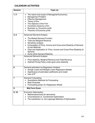 103
CALENDAR ACTIVITIES
Session Topic (s)
1, 2  The nature and scope of Managerial Economics.
 Management Problem
 Effective Management
 Theory of firm
 The objective of the Firm
 Constrains faced by a firm
 Business vs. Economic profit
 Theories of Economic profit
3, 4 Advanced Demand Analysis
 The Market Demand Function
 Total and Marginal Revenue
 Sensitivity analysis
 Computation of Price, Income and Cross price Elasticity of Demand
by two Methods
 Uses and Application of Price, Income and Cross-Price Elasticity of
demand
 Some other Demand Elasticity
5 Advanced Demand Analysis
 Price elasticity, Marginal Revenue and Total Revenue
 Optimal Pricing Policy under given price elasticity
6 Demand estimation by Regression Analysis
 Simple Linear and Multiple Linear Regression Models
 Significance of estimated coefficients and model
 Use of R2
7 Demand Forecasting
 Quantitative Methods for Forecasting
 Best Forecasts
 Forecasting power of a Regression Model
8 Mid-Term Exam
9, 10 Economic Optimization
 Mathematical tools for derivatives
 Unconstrained vs. Constrained Optimization
 The substitution vs. the Lagrange Methods of Optimization
 