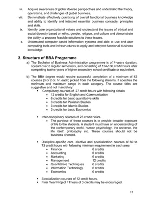 12
vii. Acquire awareness of global diverse perspectives and understand the theory,
operations, and challenges of global business.
viii. Demonstrate effectively practicing of overall functional business knowledge
and ability to identify and interpret essential business concepts, principles
and skills.
ix. Identify core organizational values and understand the issues of ethical and
social diversity based on ethic, gender, religion, and culture and demonstrate
the ability to propose feasible solutions to these issues.
x. Understand computer-based information systems and able to use end-user
computing tools and infrastructures to apply and interpret functional business
knowledge.
3. Structure of BBA Programme
a) The Bachelor of Business Administration programme is of 4-years duration,
spread over 8 regular semesters, and consisting of 124-136 credit hours after
completing twelve years of higher secondary school certificate or equivalent.
b) The BBA degree would require successful completion of a minimum of 42
courses (3 or 2 cr. hr. each) picked from the following streams. It specifies the
minimum and maximum range in each category. The course titles are
suggestive and not mandatory.
 Compulsory courses of 27 credit hours with following details
 12 credits for English and Communication
 6 credits for basic quantitative skills
 3 credits for Pakistan Studies
 3 credits for Islamic Studies
 3 credits for basic Economics
 Inter-disciplinary courses of 25 credit hours.
 The purpose of these courses is to provide broader exposure
of life to the students. A student must have an understanding of
the contemporary world, human psychology, the universe, the
life itself, philosophy etc. These courses should not be
business oriented.
 Discipline-specific core, elective and specialization courses of 60 to
73 credit hours with following minimum requirement in each area
 Finance 6 credits
 Accounting 6 credits
 Marketing 6 credits
 Management 12 credits
 Quantitative Techniques 6 credits
 Information Technology 6 credits
 Economics 6 credits
 Specialization courses of 12 credit hours.
 Final Year Project / Thesis of 3 credits may be encouraged.
 