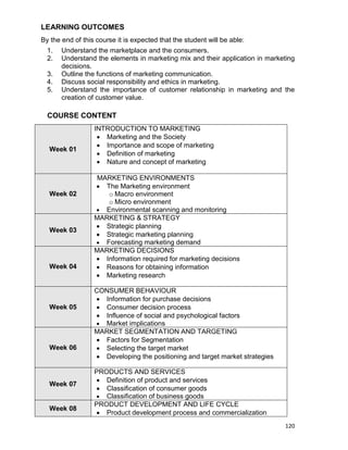 120
LEARNING OUTCOMES
By the end of this course it is expected that the student will be able:
1. Understand the marketplace and the consumers.
2. Understand the elements in marketing mix and their application in marketing
decisions.
3. Outline the functions of marketing communication.
4. Discuss social responsibility and ethics in marketing.
5. Understand the importance of customer relationship in marketing and the
creation of customer value.
COURSE CONTENT
Week 01
INTRODUCTION TO MARKETING
 Marketing and the Society
 Importance and scope of marketing
 Definition of marketing
 Nature and concept of marketing
Week 02
MARKETING ENVIRONMENTS
 The Marketing environment
o Macro environment
o Micro environment
 Environmental scanning and monitoring
Week 03
MARKETING & STRATEGY
 Strategic planning
 Strategic marketing planning
 Forecasting marketing demand
Week 04
MARKETING DECISIONS
 Information required for marketing decisions
 Reasons for obtaining information
 Marketing research
Week 05
CONSUMER BEHAVIOUR
 Information for purchase decisions
 Consumer decision process
 Influence of social and psychological factors
 Market implications
Week 06
MARKET SEGMENTATION AND TARGETING
 Factors for Segmentation
 Selecting the target market
 Developing the positioning and target market strategies
Week 07
PRODUCTS AND SERVICES
 Definition of product and services
 Classification of consumer goods
 Classification of business goods
Week 08
PRODUCT DEVELOPMENT AND LIFE CYCLE
 Product development process and commercialization
 