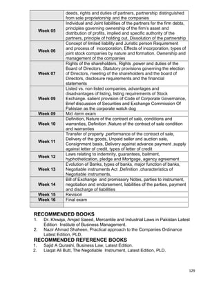 129
deeds, rights and duties of partners, partnership distinguished
from sole proprietorship and the companies
Week 05
Individual and Joint liabilities of the partners for the firm debts,
principles governing ownership of the firm‟s asset and
distribution of profits, implied and specific authority of the
partners, principle of holding out, Dissolution of the partnership
Week 06
Concept of limited liability and Juristic person Requirement
and process of incorporation, Effects of incorporation, types of
joint stock companies by nature and formation, Ownership and
management of the companies
Week 07
Rights of the shareholders, Rights ,power and duties of the
Board of Directors, Statutory provisions governing the election
of Directors, meeting of the shareholders and the board of
Directors, disclosure requirements and the financial
statements
Week 09
Listed vs. non listed companies, advantages and
disadvantages of listing, listing requirements of Stock
Exchange. salient provision of Code of Corporate Governance,
Brief discussion of Securities and Exchange Commission Of
Pakistan as the corporate watch dog
Week 09 Mid -term exam
Week 10
Definition, Nature of the contract of sale, conditions and
warranties, Definition ,Nature of the contract of sale condition
and warranties
Week 11
Transfer of property ,performance of the contract of sale,
Delivery of the goods, Unpaid seller and auction sale,
Consignment basis, Delivery against advance payment ,supply
against letter of credit, types of letter of credit
Week 12
Laws relating to indemnity, guarantees, bailment,
hyphothetication, pledge and Mortgage, agency agreement
Week 13
Evolution of Banks, types of banks, major function of banks,
Negotiable instruments Act ,Definition ,characteristics of
Negotiable instruments,
Week 14
Bill of Exchange and promissory Notes, parties to instrument,
negotiation and endorsement, liabilities of the parties, payment
and discharge of liabilities
Week 15 Revision
Week 16 Final exam
RECOMMENDED BOOKS
1. Dr. Khwaja, Amjad Saeed, Mercantile and Industrial Laws in Pakistan Latest
Edition Institute of Business Management.
2. Nazir Ahmad Shaheen, Practical approach to the Companies Ordinance
Latest Edition, PLD.
RECOMMENDED REFERENCE BOOKS
1. Sajid A Qurashi, Business Law, Latest Edition.
2. Liaqat Ali Butt, The Negotiable Instrument, Latest Edition, PLD.
 