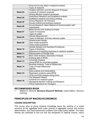 135
What are the key steps in research process
Types of research
Week 03
Problem Definition and the Research Proposal
Contents of research proposal
Writing effective research proposals
Week 04
Exploratory Research and Qualitative analysis
Qualitative research and theory building
Week 05
Survey Research: An Overview
Survey method and business research
Week 06
Survey Research: Basic Method of Communication with
respondents
Week 07
Measurement and Scaling Concepts
Types of measures
Types of scales
Week 08
Attitude Measurement
Types of attitudes and their relevant scales
Week 09
Questionnaire Design
Open ended questions
Close ended questions
Week 10
Sample Designs and Sampling Procedures
Types of Sampling
Relevance of sampling technique to research question
Week 11 Determination of Sample Size
Week 12
Basic Data Analysis: Descriptive Analysis
Entering data in SPSS
Week 13
Univariate Analysis
Using SPSS for univariate analysis
Week 14
Bivariate Analysis: Tests of Differences
Tests of mean differences
ANOVA
Week 15
Data analysis and interpretation
Regression analysis using SPSS
CFAs and Path analysis using Amos
Week 16
The Research Report
Contents of a research paper
Managerial decision making and Research
Policy implications for managers
RECOMMENDED BOOK
1. William G. Zikmund, Business Research Methods, Latest Edition, Thomson
Learning
PRINCIPLES OF MACRO-ECONOMICS
COURSE DESCRIPTION
This course aims at giving students knowledge about the working of a mixed
economy at the aggregate level under pinning of aggregate out-put and income
determination, key macro-economics problems and major policy debate. The basic
themes are extended to find out how the disciplines of national income, macro
 