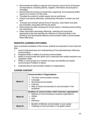 145
 Demonstrate the ability to organize and compose various forms of business
correspondence, Including positive, negative, informative and persuasive
messages
 Demonstrate the process of researching, organizing, and composing written
reports of a minimum of 750 words
 Translate the content of written reports into an oral format
 Present oral reports effectively, synthesizing information in written and oral
form
 Compare and contrast various forms of resumes, cover letters and other
documentation associated with the job search
 Demonstrate the skills necessary for the job search, including resume writing
and interviewing
 Utilize information technology effectively, selecting and using tools
appropriate to the task describe the influence of cultural diversity in the
workforce and Demonstrate effective communication skills to accommodate
these differences
INDENTED LEARNING OUTCOMES
Upon successful completion of this course, students are expected to have improved
their:
1. Level of self-awareness and understanding of how self-awareness influences
communication.
2. Analytical ability in relation to business communication.
3. Ability to communicate with others and in particular their conflict resolution and
negotiation Skills.
4. Ability to communicate as a member of a team and identify and resolve
communication Problems in teams.
5. Understanding of communication patterns in organisations
COURSE CONTENT
Week 01
Communication in Organizations
 The basic communication process
 Language
 Nonverbal communication
 Listening
 Role of culture and diversity on communication in the
workplace
Week 02
Qualities of communication within business organizations
 Methods of communicating in business organizations
 Written
 Oral
 Electronic
Week 03
 Benefits of effective communication in your career
 Challenge of communication in the global market
 