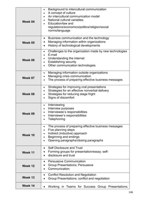146
Week 04
 Background to intercultural communication
 A concept of culture
 An intercultural communication model
 National cultural variables
 Education/law and
regulations/economics/politics/religion/social
norms/language
Week 05
 Business communication and the technology
 Managing information within organizations
 History of technological developments
Week 06
 Challenges to the organization made by new technologies
 E-mail
 Understanding the internet
 Establishing security
 Other communication technologies
Week 07
 Managing information outside organizations
 Managing crisis communication
 The process of preparing effective business messages
Week 08
 Strategies for improving oral presentations
 Strategies for an effective nonverbal delivery
 Strategies for reducing stage fright
 Signs of discomfort
Week 09
 Interviewing
 Interview purposes
 Interviewee‟s responsibilities
 Interviewer‟s responsibilities
 Telephoning
Week 10
 The process of preparing effective business messages
 Five planning steps
 Indirect (inductive) approach
 Beginning and endings
 Opening paragraphs/closing paragraphs
Week 11
 Self Disclosure and Trust
 Forming groups for presentation/essay; self-
 disclosure and trust
Week 12
 Persuasive Communication
 Group Presentations; Persuasive
 Communication
Week 13
 Conflict Resolution and Negotiation
 Group Presentations; conflict and negotiation
Week 14  Working in Teams for Success Group Presentations;
 