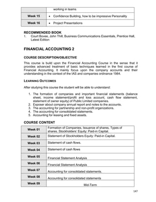 147
working in teams
Week 15  Confidence Building, how to be impressive Personality
Week 16  Project Presentations
RECOMMENDED BOOK
1. Court Bovee, John Thill, Business Communications Essentials, Prentice Hall,
Latest Edition
FINANCIAL ACCOUNTING 2
COURSE DESCRIPTION/OBJECTIVE
This course is build upon the Financial Accounting Course in the sense that it
provides advanced treatment of basic techniques learned in the first course of
Financial Accounting. It mainly focus upon the company accounts and their
understanding in the context of the IAS and companies ordinance 1984.
LEARNING OUTCOMES
After studying this course the student will be able to understand:
1. The formation of companies and important financial statements (balance
sheet, income statement/profit and loss account, cash flow statement,
statement of owner equity) of Public Limited companies.
2. Exposer about company annual report and notes to the accounts.
3. The accounting for partnership and non-profit organizations.
4. The accounting for consolidated statements.
5. Accounting for leasing and fixed assets.
COURSE CONTENT
Week 01
Formation of Companies, Issuance of shares, Types of
shares. Stockholders‟ Equity: Paid-in Capital.
Week 02 Statement of Stockholders Equity: Paid-in Capital.
Week 03 Statement of cash flows.
Week 04 Statement of cash flows
Week 05
Financial Statement Analysis
Week 06
Financial Statement Analysis
Week 07
Accounting for consolidated statements.
Week 08
Accounting for consolidated statements
Week 09
Mid-Term
 
