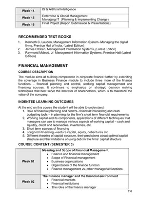 152
Week 14 IS & Artificial Intelligence
Week 15
Enterprise & Global Management
Managing IT (Planning & Implementing Change)
Week 16 Final Project (Report Submission & Presentations)
RECOMMENDED TEXT BOOKS
1. Kenneth C. Laudon, Management Information System- Managing the digital
firms, Prentice Hall of India, (Latest Edition)
2. James O‟Brien, Management Information Systems, (Latest Edition)
3. Raymond Mcleod, Jr, Management Information Systems, Prentice Hall (Latest
Edition)
FINANCIAL MANAGEMENT
COURSE DESCRIPTION
The module aims at building competence in corporate finance further by extending
the coverage in Business Finance module to include three more of the finance
functions – financial planning and control, working capital management and
financing sources. It continues to emphasize on strategic decision making
techniques that best serve the interests of shareholders, which is to maximize the
value of the company.
INDENTED LEARNING OUTCOMES
At the end on this course the student will be able to understand:
1. Role of financial planning and control– financial forecasting and cash
budgeting tools – in planning for the firm‟s short term financial requirements
2. Working capital and its components, applications of different techniques that
managers can use to manage various aspects of working capital – cash and
liquidity, credit and receivables, inventories, etc.
3. Short term sources of financing
4. Long term financing –venture capital, equity, debentures etc
5. Different theories of capital structure, their predictions about optimal capital
structure and the limitations of using debt in the firms‟ capital structure
COURSE CONTENT (SEMESTER 3)
Week 01
Meaning and Scope of Financial Management.
 Finance and financial management
 Scope of Financial management
 Business organizations
 Organization of the finance function
 Finance management vs. other managerial functions
Week 02
The Finance manager and the financial environment
 Financial markets
 Financial institutions
 The roles of the finance manager
 