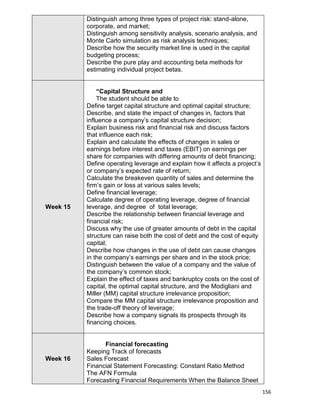 156
Distinguish among three types of project risk: stand-alone,
corporate, and market;
Distinguish among sensitivity analysis, scenario analysis, and
Monte Carlo simulation as risk analysis techniques;
Describe how the security market line is used in the capital
budgeting process;
Describe the pure play and accounting beta methods for
estimating individual project betas.
Week 15
“Capital Structure and
The student should be able to
Define target capital structure and optimal capital structure;
Describe, and state the impact of changes in, factors that
influence a company‟s capital structure decision;
Explain business risk and financial risk and discuss factors
that influence each risk;
Explain and calculate the effects of changes in sales or
earnings before interest and taxes (EBIT) on earnings per
share for companies with differing amounts of debt financing;
Define operating leverage and explain how it affects a project‟s
or company‟s expected rate of return;
Calculate the breakeven quantity of sales and determine the
firm‟s gain or loss at various sales levels;
Define financial leverage;
Calculate degree of operating leverage, degree of financial
leverage, and degree of total leverage;
Describe the relationship between financial leverage and
financial risk;
Discuss why the use of greater amounts of debt in the capital
structure can raise both the cost of debt and the cost of equity
capital;
Describe how changes in the use of debt can cause changes
in the company‟s earnings per share and in the stock price;
Distinguish between the value of a company and the value of
the company‟s common stock;
Explain the effect of taxes and bankruptcy costs on the cost of
capital, the optimal capital structure, and the Modigliani and
Miller (MM) capital structure irrelevance proposition;
Compare the MM capital structure irrelevance proposition and
the trade-off theory of leverage;
Describe how a company signals its prospects through its
financing choices.
Week 16
Financial forecasting
Keeping Track of forecasts
Sales Forecast
Financial Statement Forecasting: Constant Ratio Method
The AFN Formula
Forecasting Financial Requirements When the Balance Sheet
 