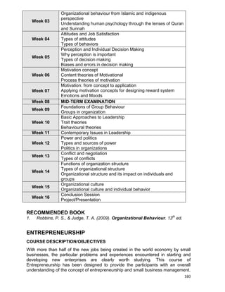 160
Week 03
Organizational behaviour from Islamic and indigenous
perspective
Understanding human psychology through the lenses of Quran
and Sunnah
Week 04
Attitudes and Job Satisfaction
Types of attitudes
Types of behaviors
Week 05
Perception and Individual Decision Making
Why perception is important
Types of decision making
Biases and errors in decision making
Week 06
Motivation concept
Content theories of Motivational
Process theories of motivation
Week 07
Motivation: from concept to application
Applying motivation concepts for designing reward system
Emotions and Moods
Week 08 MID-TERM EXAMINATION
Week 09
Foundations of Group Behaviour
Groups in organization
Week 10
Basic Approaches to Leadership
Trait theories
Behavioural theories
Week 11 Contemporary Issues in Leadership
Week 12
Power and politics
Types and sources of power
Politics in organizations
Week 13
Conflict and negotiation
Types of conflicts
Week 14
Functions of organization structure
Types of organizational structure
Organizational structure and its impact on individuals and
groups
Week 15
Organizational culture
Organizational culture and individual behavior
Week 16
Conclusion Session
Project/Presentation
RECOMMENDED BOOK
1. Robbins, P. S., & Judge, T. A. (2009). Organizational Behaviour. 13th
ed.
ENTREPRENEURSHIP
COURSE DESCRIPTION/OBJECTIVES
With more than half of the new jobs being created in the world economy by small
businesses, the particular problems and experiences encountered in starting and
developing new enterprises are clearly worth studying. This course of
Entrepreneurship has been designed to provide the participants with an overall
understanding of the concept of entrepreneurship and small business management.
 